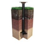 Свайный фундамент