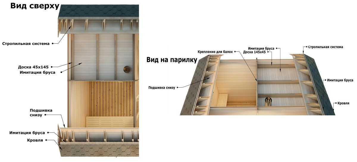 result_Технический вид (ПАРИЛКА) result_Технический вид (ПАРИЛКА)